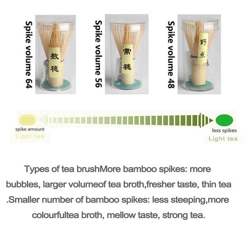 Premium Japanese Matcha Tea Set Bamboo Whisk – Green Tea Mixing &